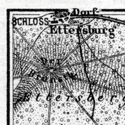 Weimar environs map, 1887