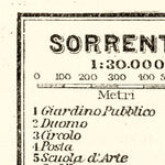 Sorrento town plan, 1929
