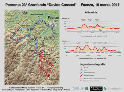 GranFondo 