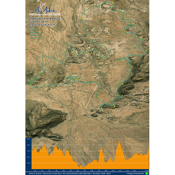 Ai Aiba Dark Green MTB Route Map by A1-Maps | Avenza Maps