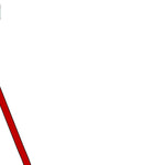 Yana Camp overview 2022 Preview 2