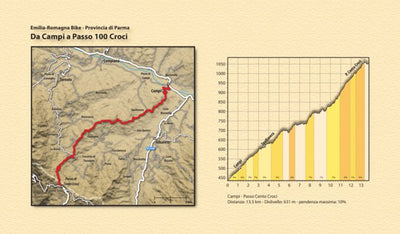 EMILIA ROMAGNA Bike: da Campi al Passo di Cento Croci Preview 1