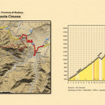 EMILIA ROMAGNA Bike: da Fanano al Monte Cimone Preview 1