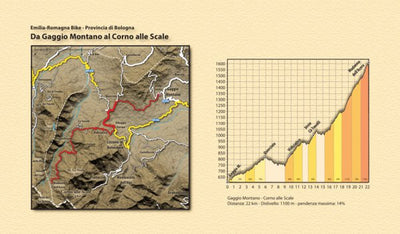 EMILIA ROMAGNA Bike: da Gaggio Montano al Corno alle Scale Preview 1