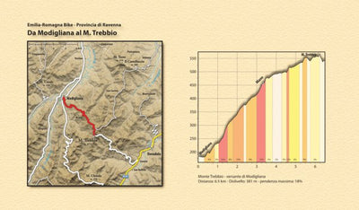 EMILIA ROMAGNA Bike: da Modigliana al Monte Trebbio Preview 1