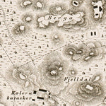 Helsinki (Helsingfors) City Map, 1898 Preview 3