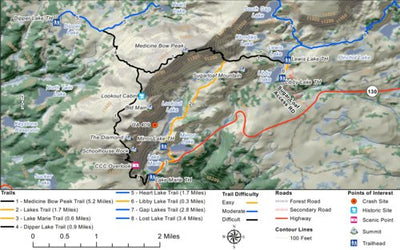 Medicine Bow Peak Preview 1
