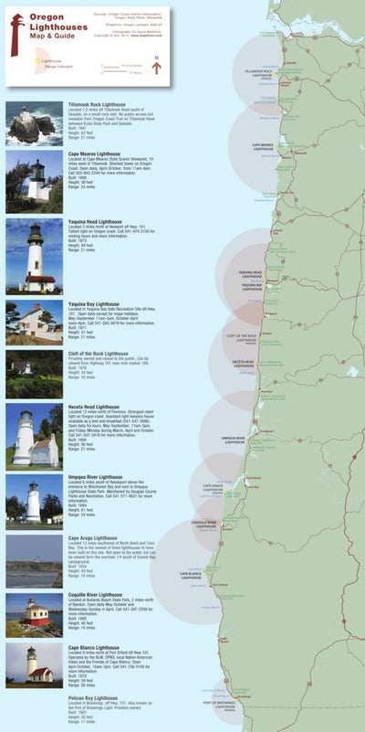 Oregon Lighthouses Preview 1
