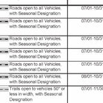 Thunder Basin National Grassland MVUM (North Half) - Douglas Ranger District - MVUM Preview 3