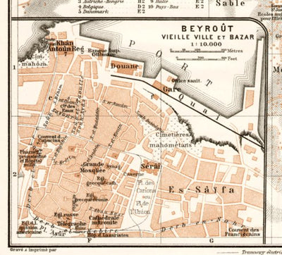 Beirut (بيروت‎) center map, 1911 Preview 1