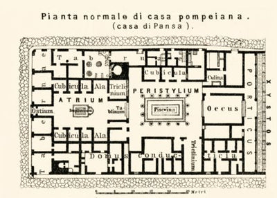 Pompei (Pompeii) town plan,Casa di Pansa, 1929 Preview 1