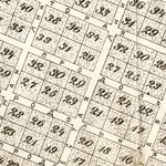 Eupatoria (Yevpatoria, Євпаторія, Евпатория) city map, 1905 Preview 3