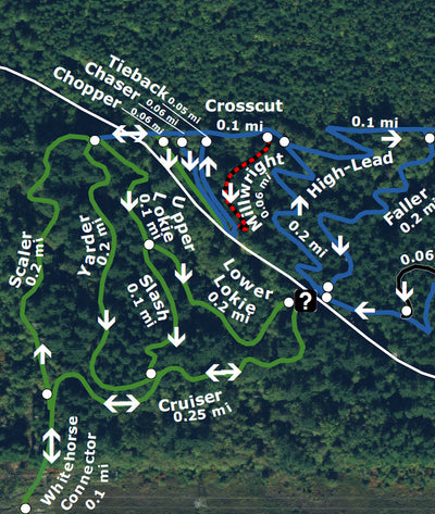 North Mountain Bike Skills Area Preview 2
