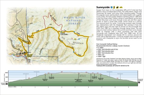 601 Aspen Local Trails (Sunnyside Inset) Preview 1