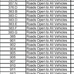 Pike NF - Pikes Peak Ranger District - MVUM Preview 3