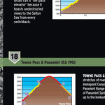 Southern California Back Side (Not Georeferenced) Preview 2
