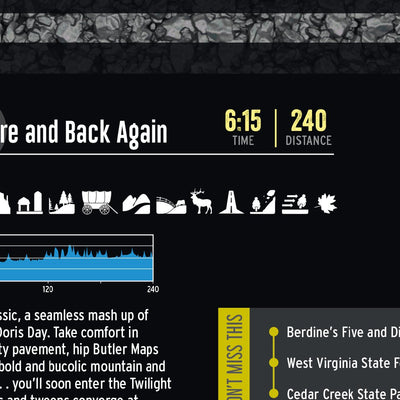 Southern Mid Atlantic Back Side (Not Georeferenced) Preview 2