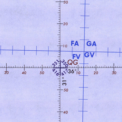 ONC-G24 Preview 2