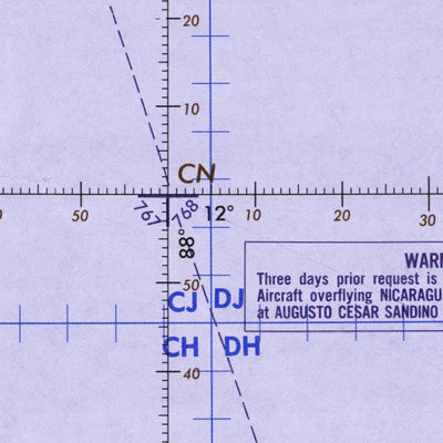 ONC-K25 Preview 2