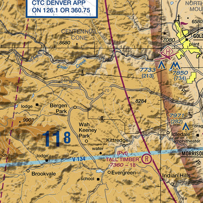 Denver - Colorado Springs TAC Preview 3