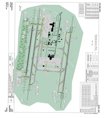 LTAI Aerodrome Chart 2019-01-31 Preview 1