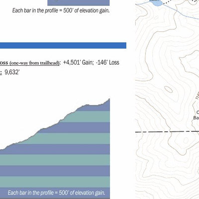 Mt. Bierstadt Hiking/Climbing Map - Front Range 14er Preview 2