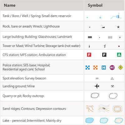 Kangaroo Island Map 78B Preview 3