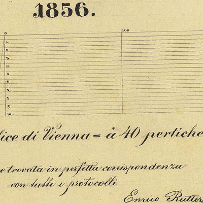 ALBIANO Mappa originale d'impianto del Catasto austro-ungarico. Scala 1:2880 Preview 2