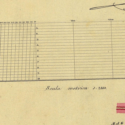 ALBIANO Mappa originale d'impianto del Catasto austro-ungarico. Scala 1:2880 Preview 3