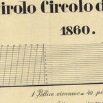 BLEGGIO SUPERIORE Mappa originale d'impianto del Catasto austro-ungarico. Scala 1:2880 Preview 3