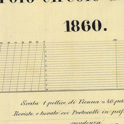 BONDONE-STORO Mappa originale d'impianto del Catasto austro-ungarico. Scala 1:2880 Preview 3