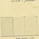 CASOTTO 076-02 Preview 3