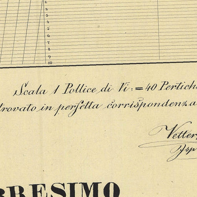 BOZZANA Mappa originale d'impianto del Catasto austro-ungarico. Scala 1:2880 Preview 2