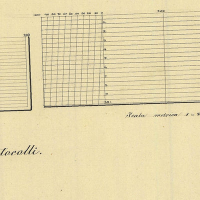 BOZZANA Mappa originale d'impianto del Catasto austro-ungarico. Scala 1:2880 Preview 3