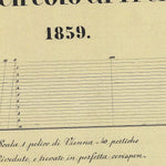 BRENTONICO Mappa originale d'impianto del Catasto austro-ungarico. Scala 1:2880 Preview 2