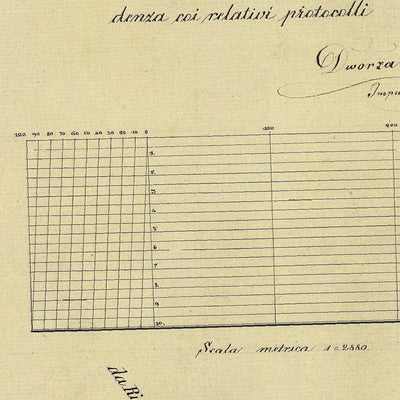 BRENTONICO Mappa originale d'impianto del Catasto austro-ungarico. Scala 1:2880 Preview 3