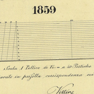 BRESIMO Mappa originale d'impianto del Catasto austro-ungarico. Scala 1:2880 Preview 2