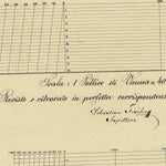 CALAVINO Mappa originale d'impianto del Catasto austro-ungarico. Scala 1:2880 Preview 3