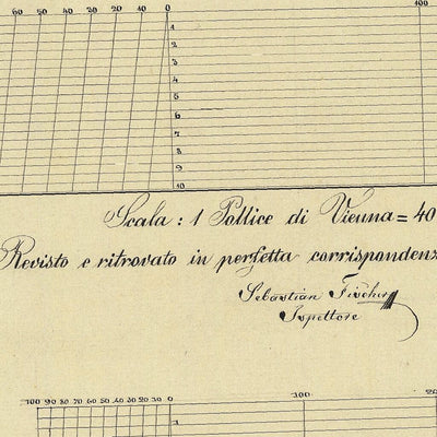 CALAVINO Mappa originale d'impianto del Catasto austro-ungarico. Scala 1:2880 Preview 3