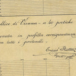 CALDONAZZO Mappa originale d'impianto del Catasto austro-ungarico. Scala 1:2880 Preview 3
