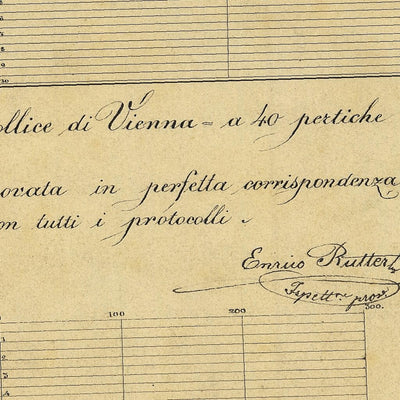 CALDONAZZO Mappa originale d'impianto del Catasto austro-ungarico. Scala 1:2880 Preview 3