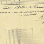 CAMPITELLO Mappa originale d'impianto del Catasto austro-ungarico. Scala 1:2880 Preview 3