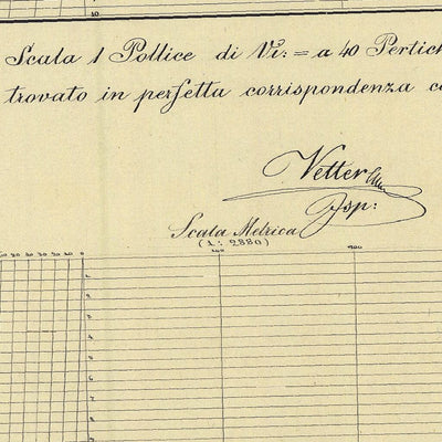 CAMPODENNO PRIMA PARTE Mappa originale d'impianto del Catasto austro-ungarico. Scala 1:2880 Preview 3