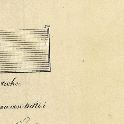 CAPRIANA Mappa originale d'impianto del Catasto austro-ungarico. Scala 1:2880 Preview 2