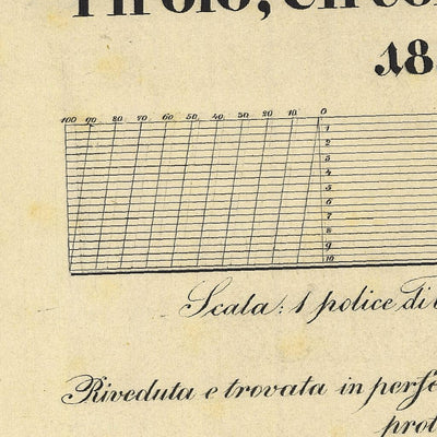 CAPRIANA Mappa originale d'impianto del Catasto austro-ungarico. Scala 1:2880 Preview 3