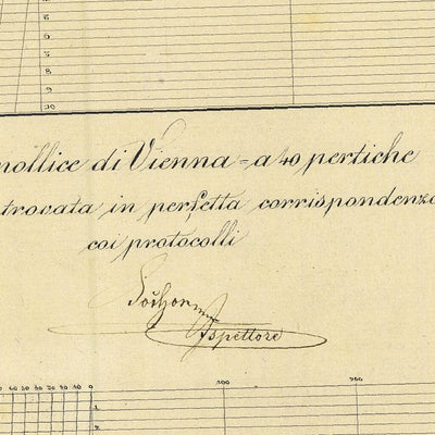 CARCIATO Mappa originale d'impianto del Catasto austro-ungarico. Scala 1:2880 Preview 2