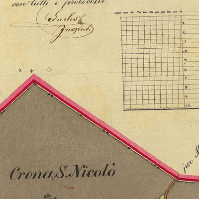 CHIZZOLA Mappa originale d'impianto del Catasto austro-ungarico. Scala 1:2880 Preview 2
