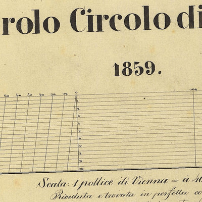 CHIZZOLA Mappa originale d'impianto del Catasto austro-ungarico. Scala 1:2880 Preview 3
