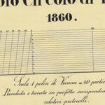CIMONE Mappa originale d'impianto del Catasto austro-ungarico. Scala 1:2880 Preview 3