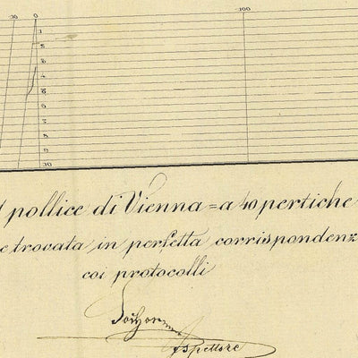 COMASINE Mappa originale d'impianto del Catasto austro-ungarico. Scala 1:2880 Preview 2